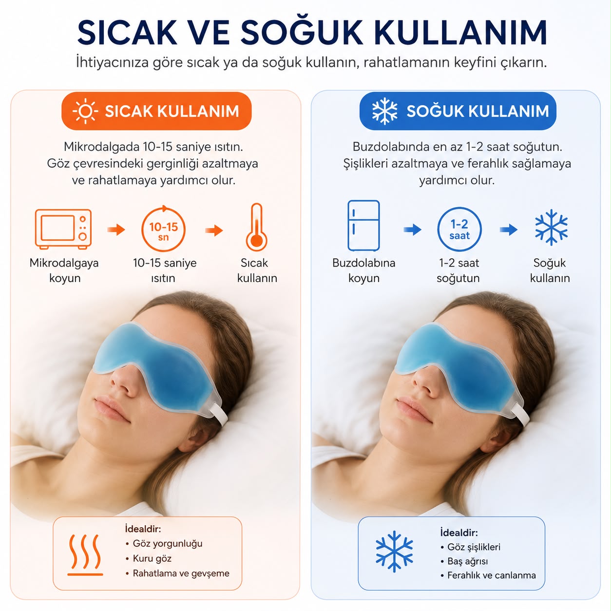 1 Alana 1 Bedava Jel Göz Terapi Maskesi